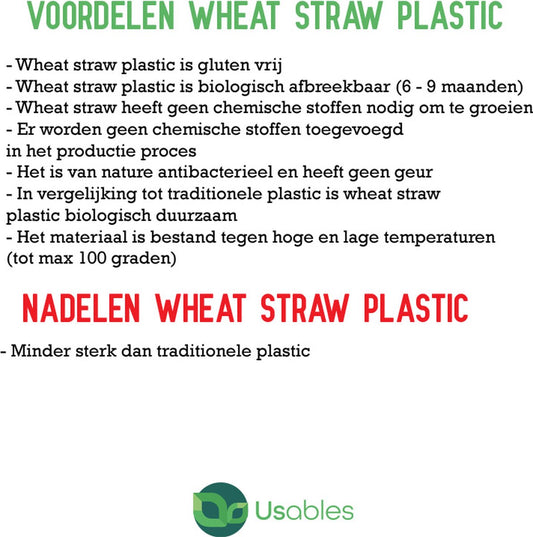 Mes Lepel Vork Set - Portable Doosje - Herbruikbaar - Ecofriendly - Wheat Straw Plastic - Graan Plastic - Met Beschermhoes - Blauw - Usables