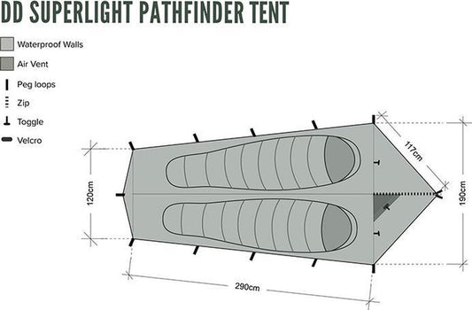 Dd Superlight Pathfinder Tent - Groen - 2 Persoons