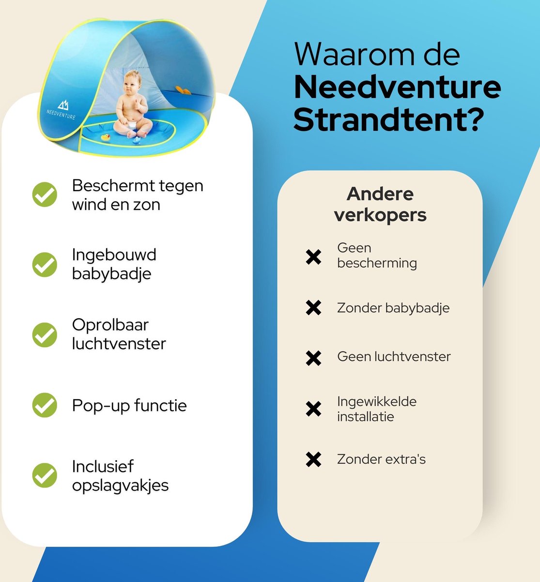  Needventure Baby Strandtent - Pop Up Tent - Windscherm Strand - Camping Strandtentje - Speeltent - Blauw