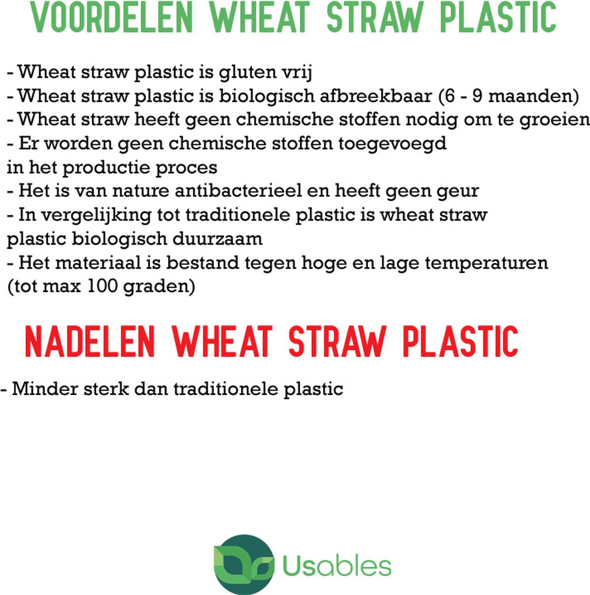  Mes Lepel Vork Set - Portable Doosje - Herbruikbaar - Ecofriendly - Wheat Straw Plastic - Graan Plastic - Met Beschermhoes - Blauw - Usables