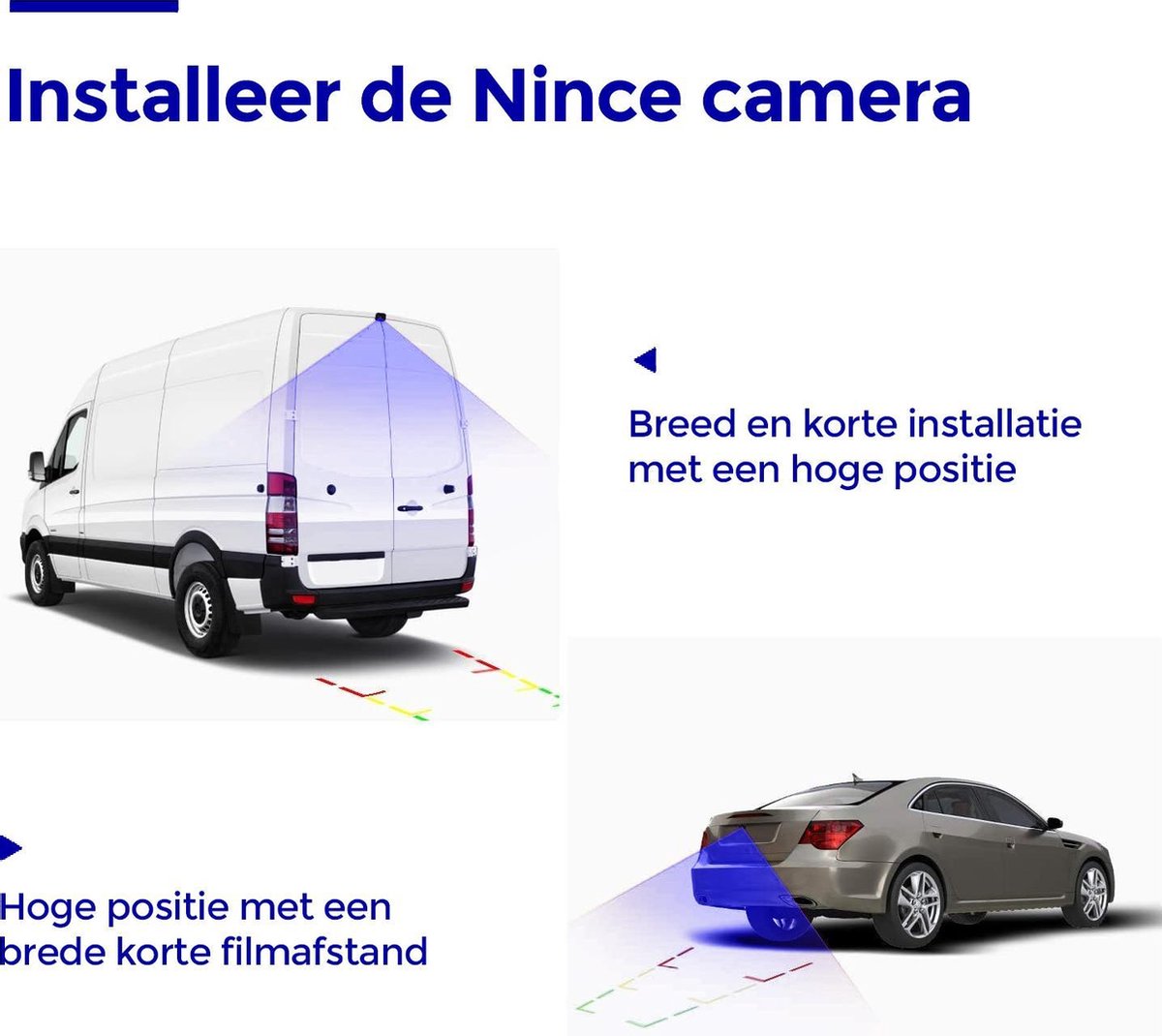  Nince ARC1 Draadloze Achteruitrijcamera Draadloos 2022 Model - 5 Inch Digitale Achteruit Rijcamera Met IR Nachtzicht - 2 Kanaals