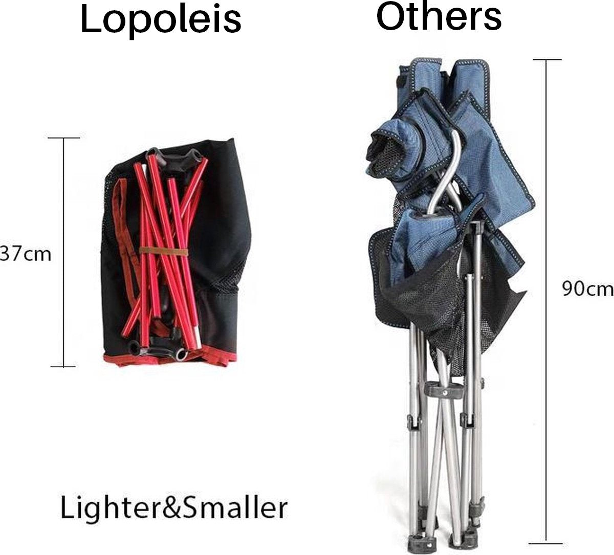  Lopoleis® Campingstoel – Campingstoel Opvouwbaar – Visstoel – Vouwstoel – Strandstoel – Inklapbaar – Lichtgewicht – Outdoor Stoel