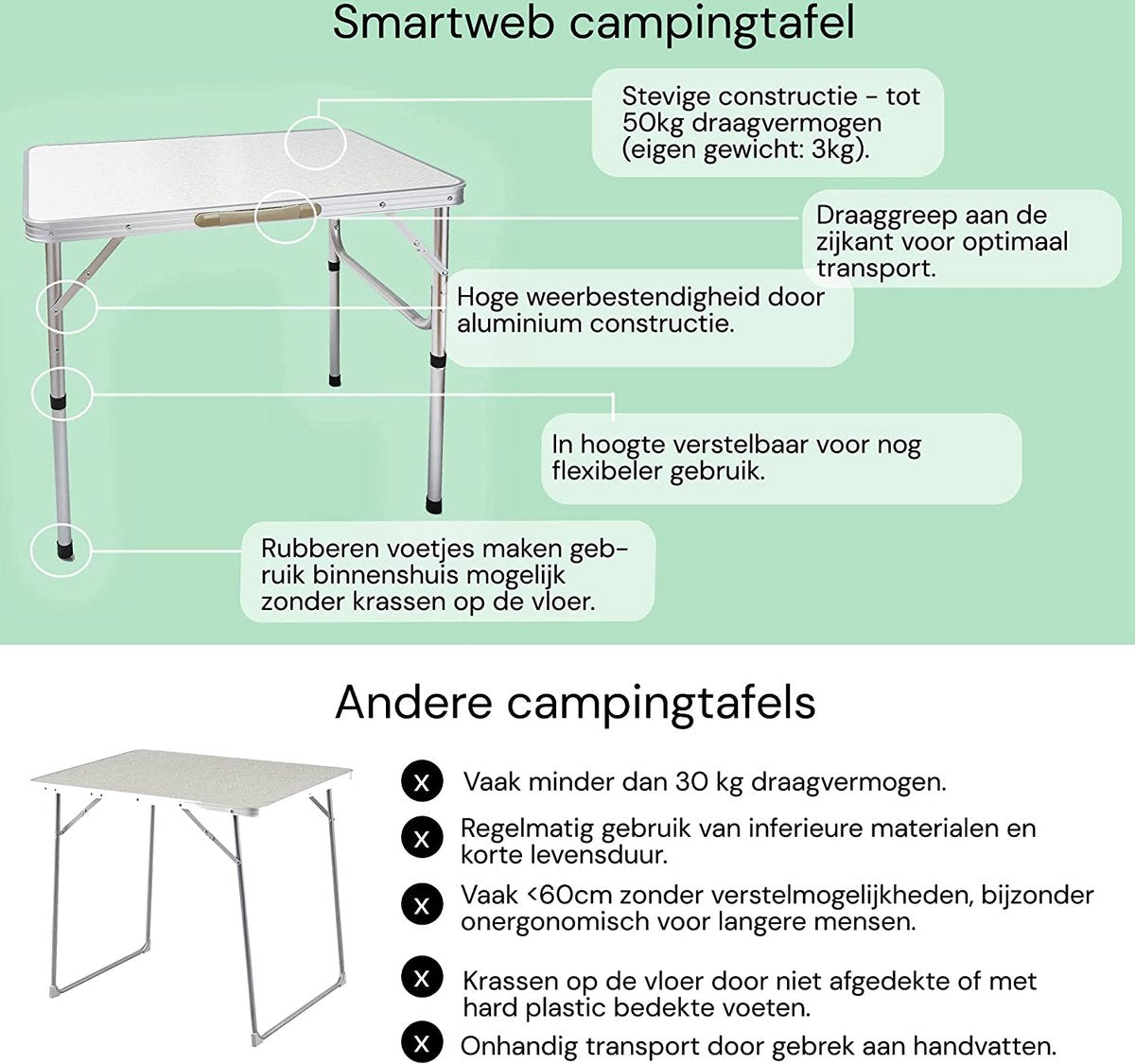  Liivo Aluminium Inklapbare Tafel - Campeertafel 75x55x60cm