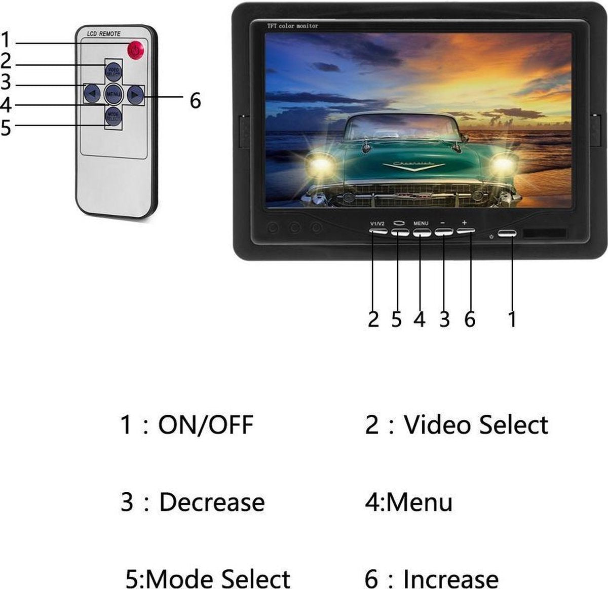  BrandWay Bedrade Achteruitrijcamera Set Met 7 Inch Scherm - Achteruitrij Camera Bedraad Voor Auto - Camper - Caravan - Vrachtwagen - Landbouw