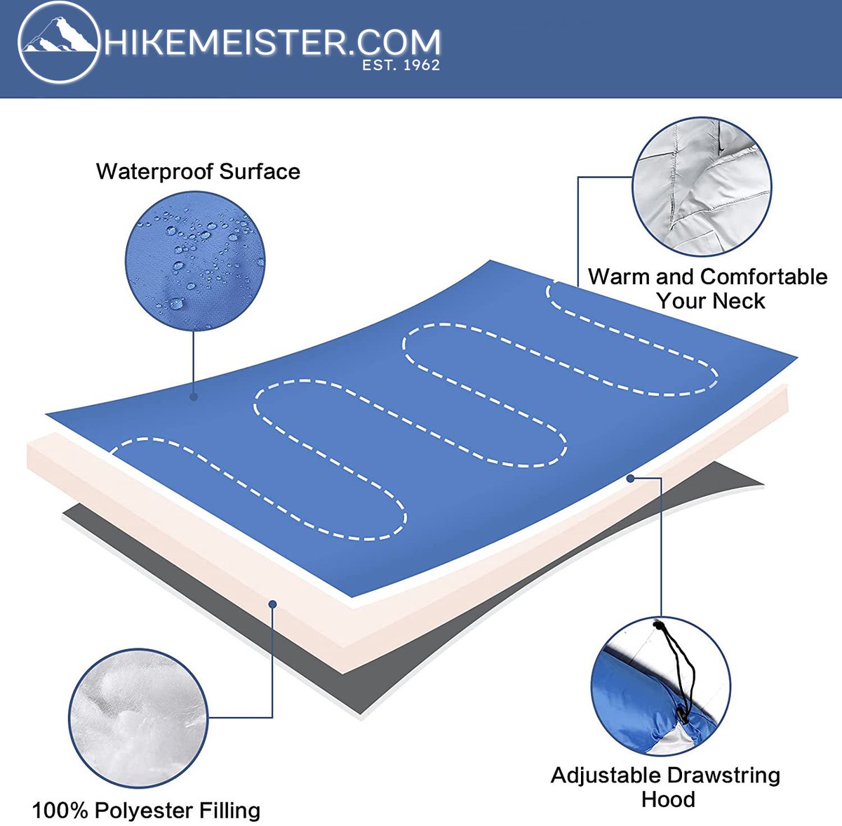  HikeMeister ® Mummy Slaapzak Kamperen Blauw Ca. 220 X 75 Cm Met Draagtas
