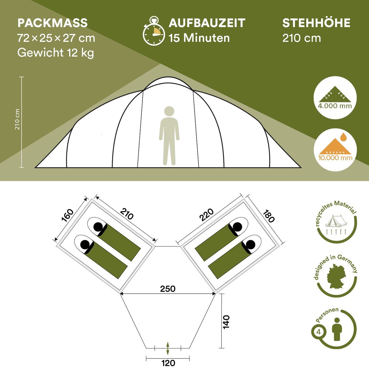  Skandika Bern 4 Koepeltent - Koepeltent - Tenten - 4 Persoons Kampeertent Met Panoramisch Dakraam, 2 Slaapcabines, Grondzeil, 210 Cm Stahoogte, Waterdicht, 4000 Mm Waterkolom - Grote Outdoor Familie Tent, Kampeertent - Grijs