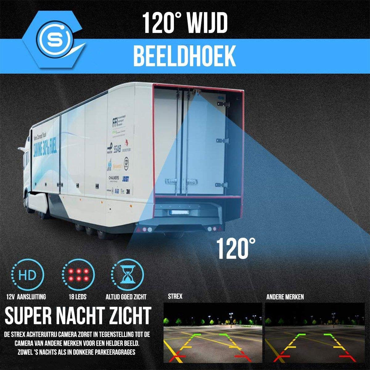  Strex Draadloze Achteruitrijcamera Met 2 Camera's - 7” Scherm - Nachtzicht 18LED 15m