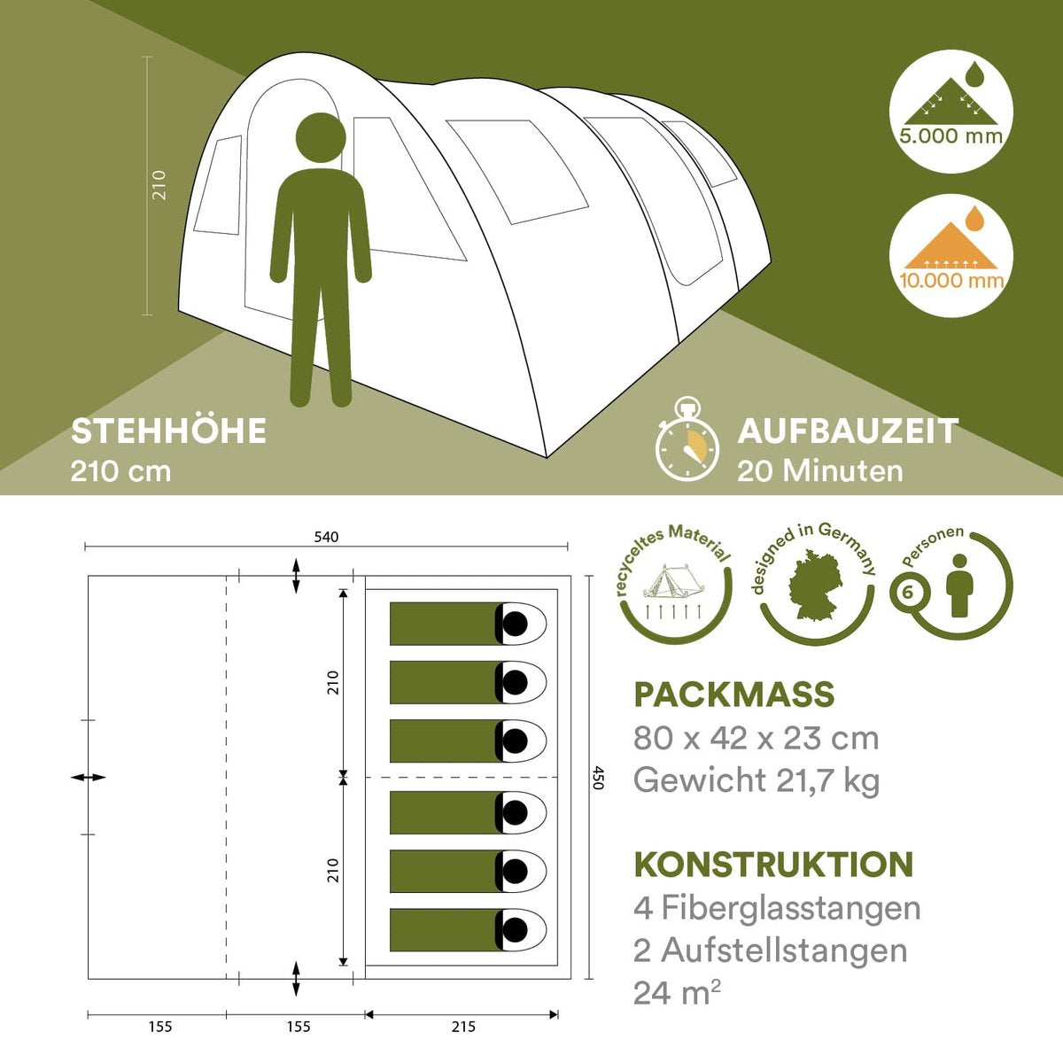  Skandika Gotland Tunneltent Voor 6 Personen, Grote Familietent In Racing-design, Ingenaaide Tentbodem, Waterdicht, 5000 Mm Waterkolom, Slaapcabine Met Scheidingswand, Muggennet (let Op, Komt Met Kleurfouten)