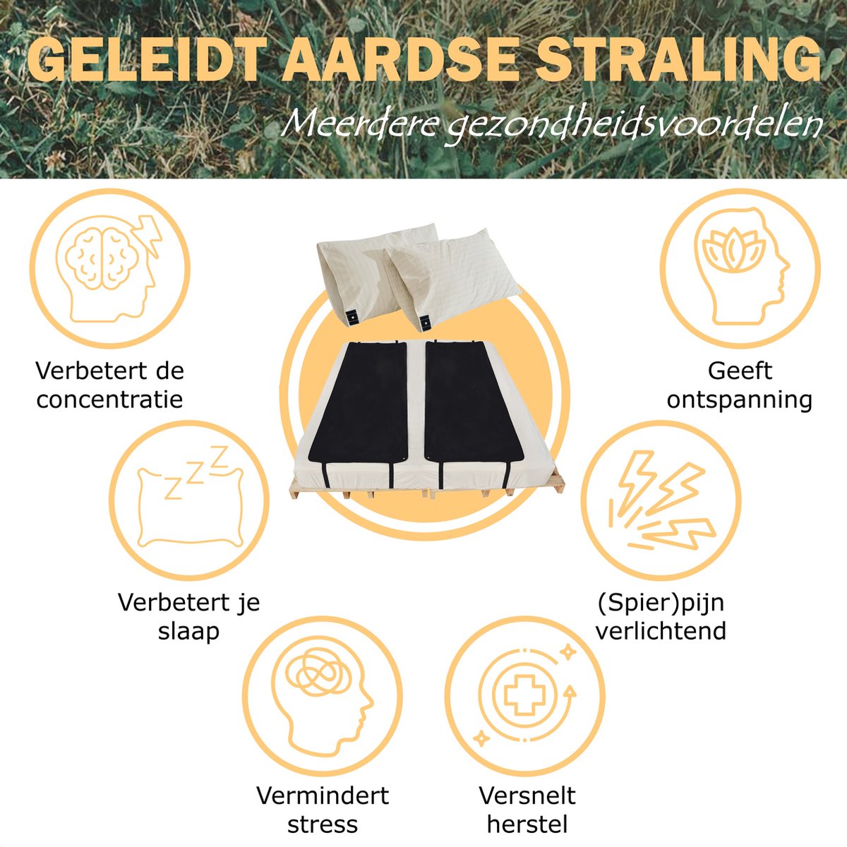  Earthle Volledige Earthing Tweepersoons Aardingsset - 2x Slaapmat + 2x Kussensloop - Aardingsmat - Aarden - Earthing Mat - Aarding - Grounding Mat - Kussensloop - Aardingskussensloop - Combo Deal