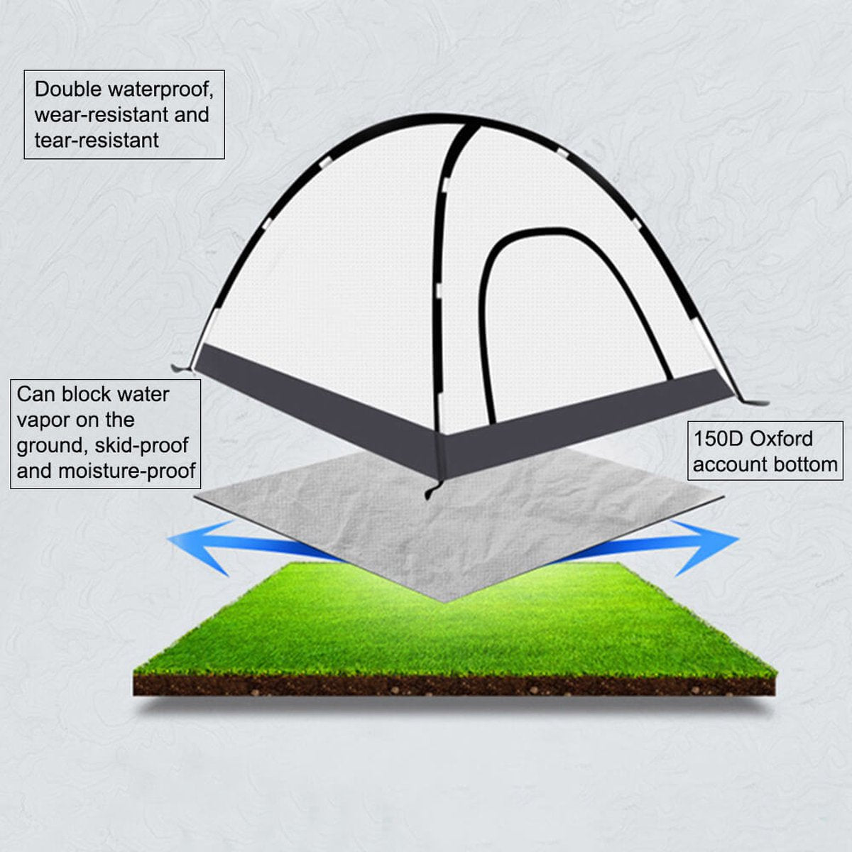  Fish Life Waterdichte Tent - Lichtgewicht Tent - Tent Voor 2-4 Personen - 200*200*140 Cm - Outdoor Camping Tent - Licht Blauw