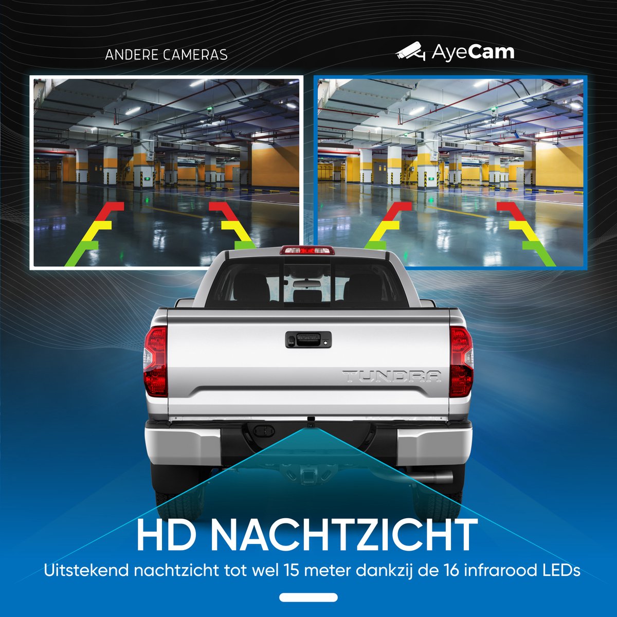  AyeCam Achteruitrijcamera - 4,3 Inch Scherm - 2 Kanaals – Nachtzicht - Incl. Begeleidingslijnen