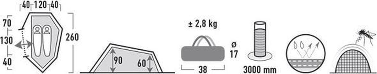  High Peak Sparrow 2 Tunneltent - Groen - 2 Persoons