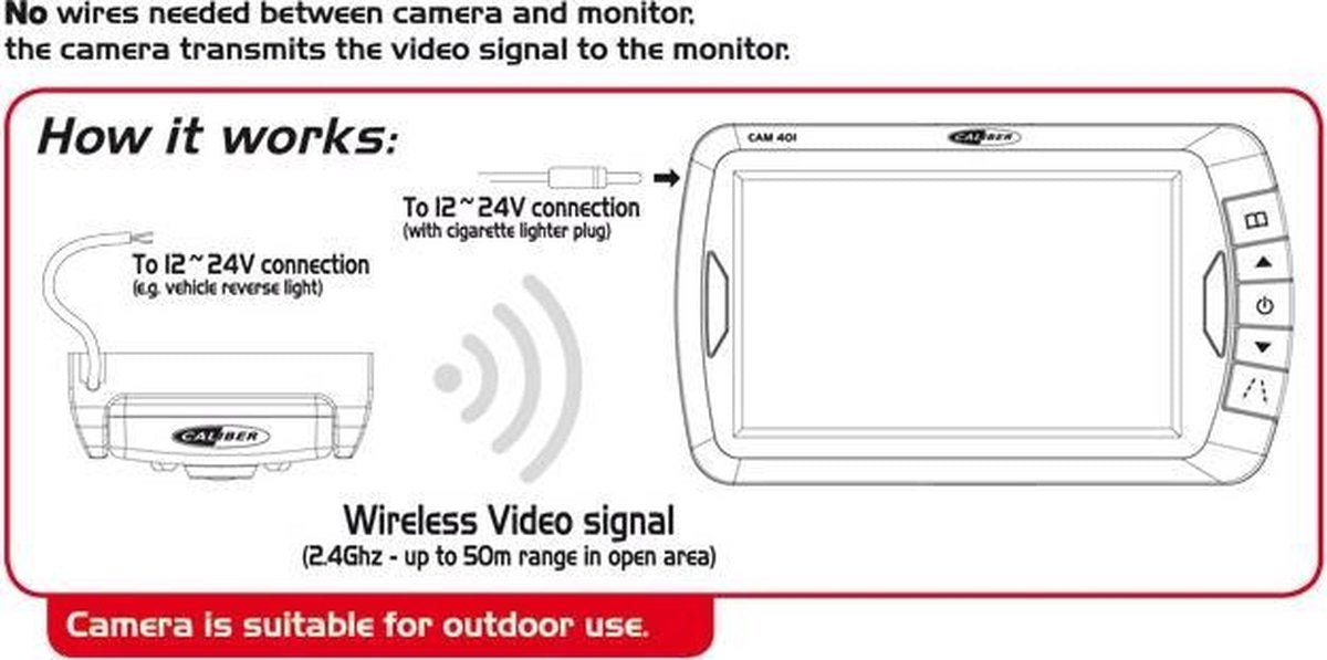  Caliber Draadloze Achteruitrijcamera Met 4,3 Inch Scherm Voor Auto En Camper Waterbestendig (CAM401)