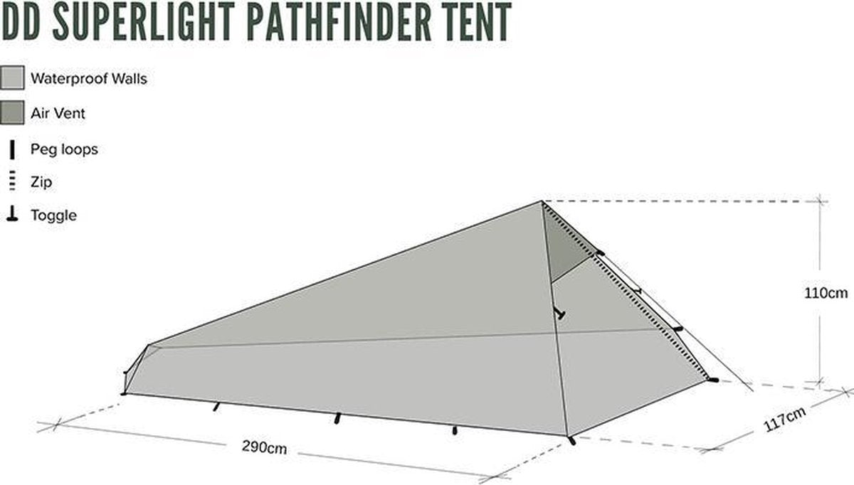  Dd Superlight Pathfinder Tent - Groen - 2 Persoons