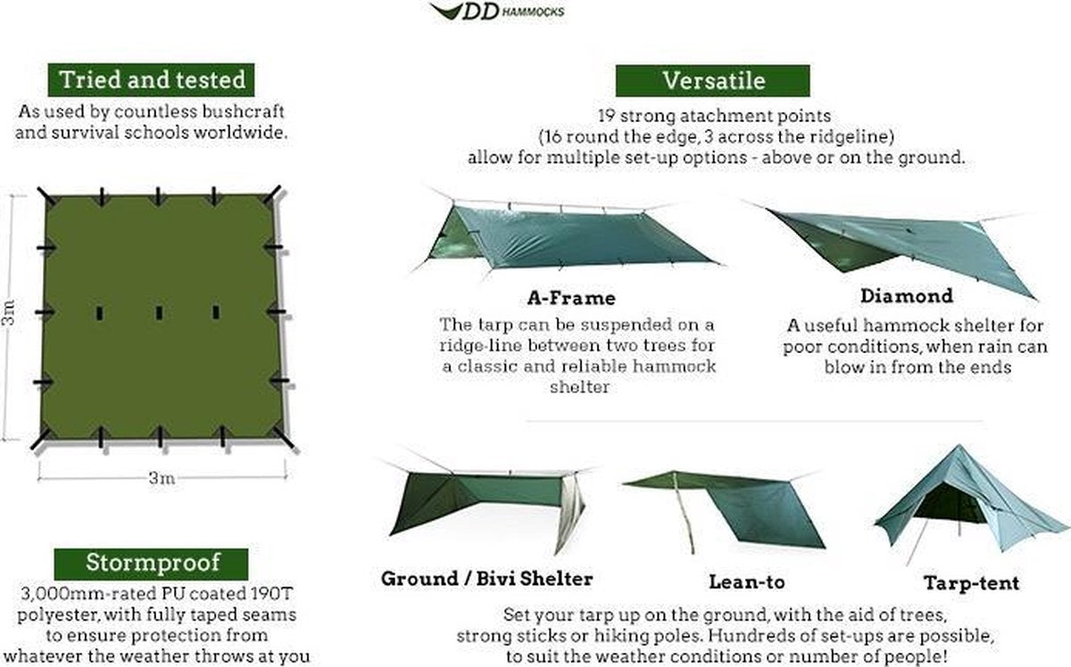  Tarp 3x3 – Olive Green