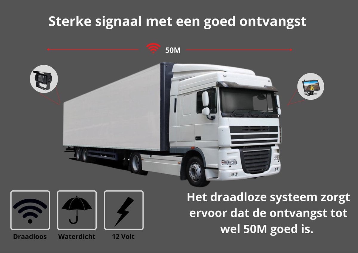  SightStrong Draadloze Achteruitrijcamera - 7” Scherm - Nachtzicht 18LED 15m