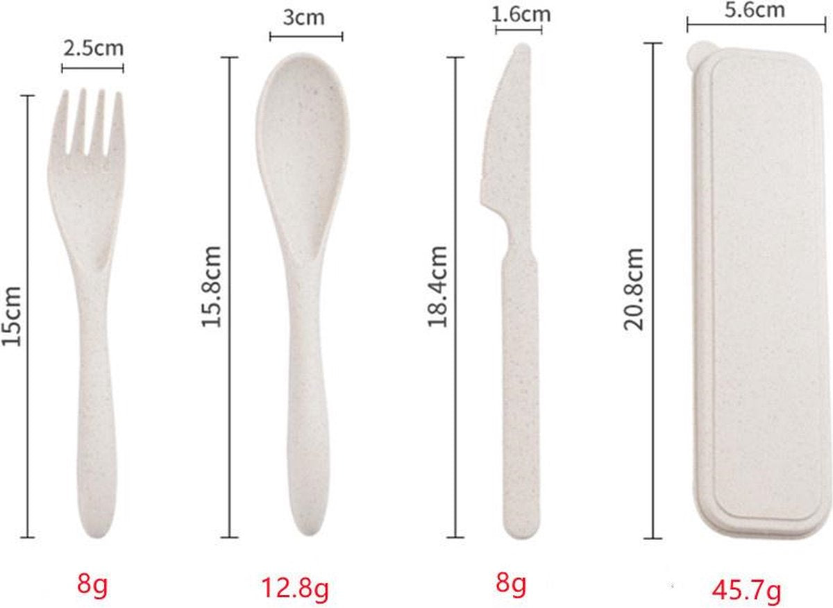  Mes Lepel Vork Set - Portable Doosje - Herbruikbaar - Ecofriendly - Wheat Straw Plastic - Graan Plastic - Met Beschermhoes - Blauw - Usables