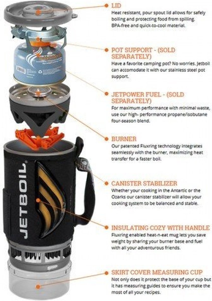  Jetboil Zip Carbon - Campingkooktoestel